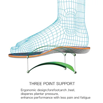 Różowa wsparcie wysokiego sklepienia stopy, wkładki ortopedyczne, plantar ćwiczenia, powięzi podeszwy, wkładki do biegania 3